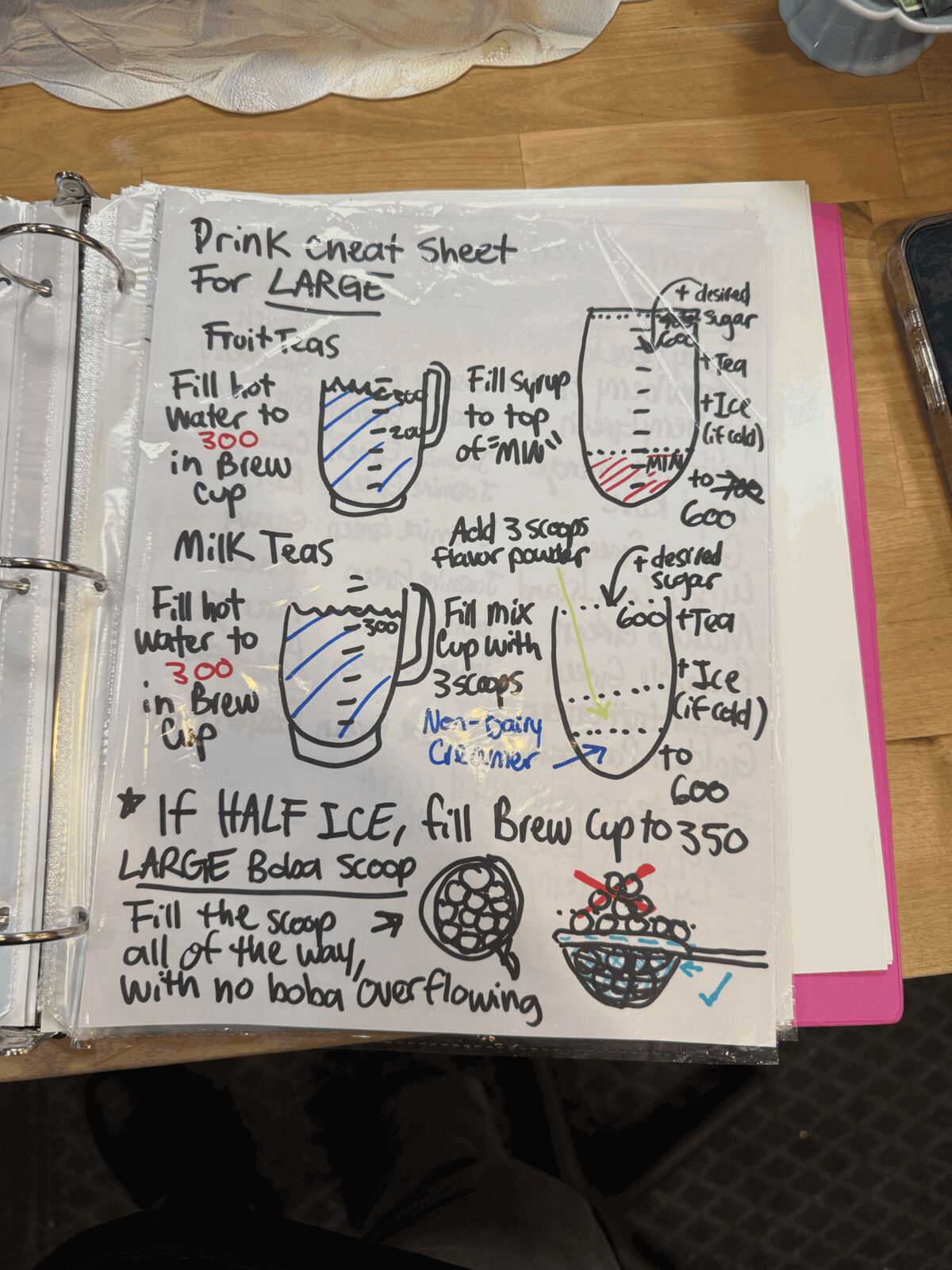 Large cheat sheet