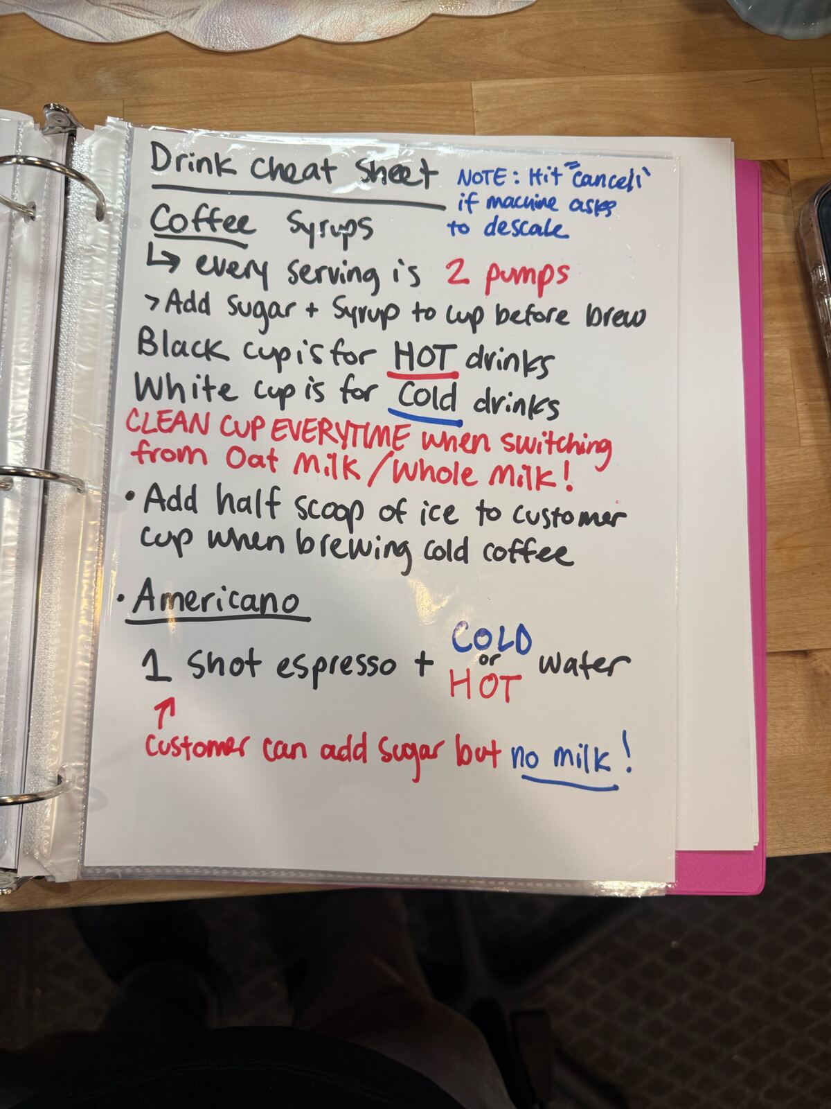Coffee syrups and Americano
