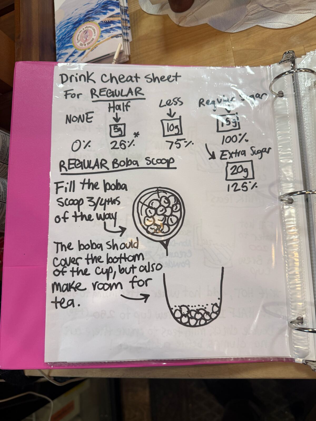 Sugar levels and the regular boba scoop